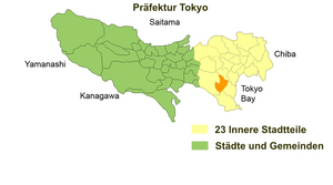Location of Meguro