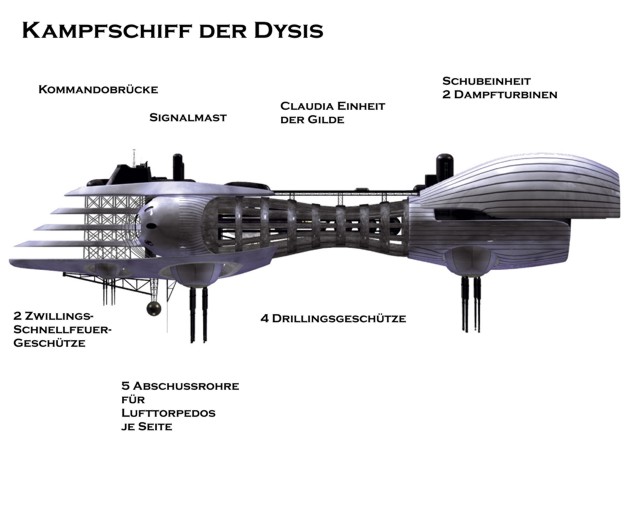 Dysis-Schiff VGA.jpg