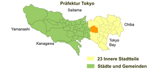Location of Suginami